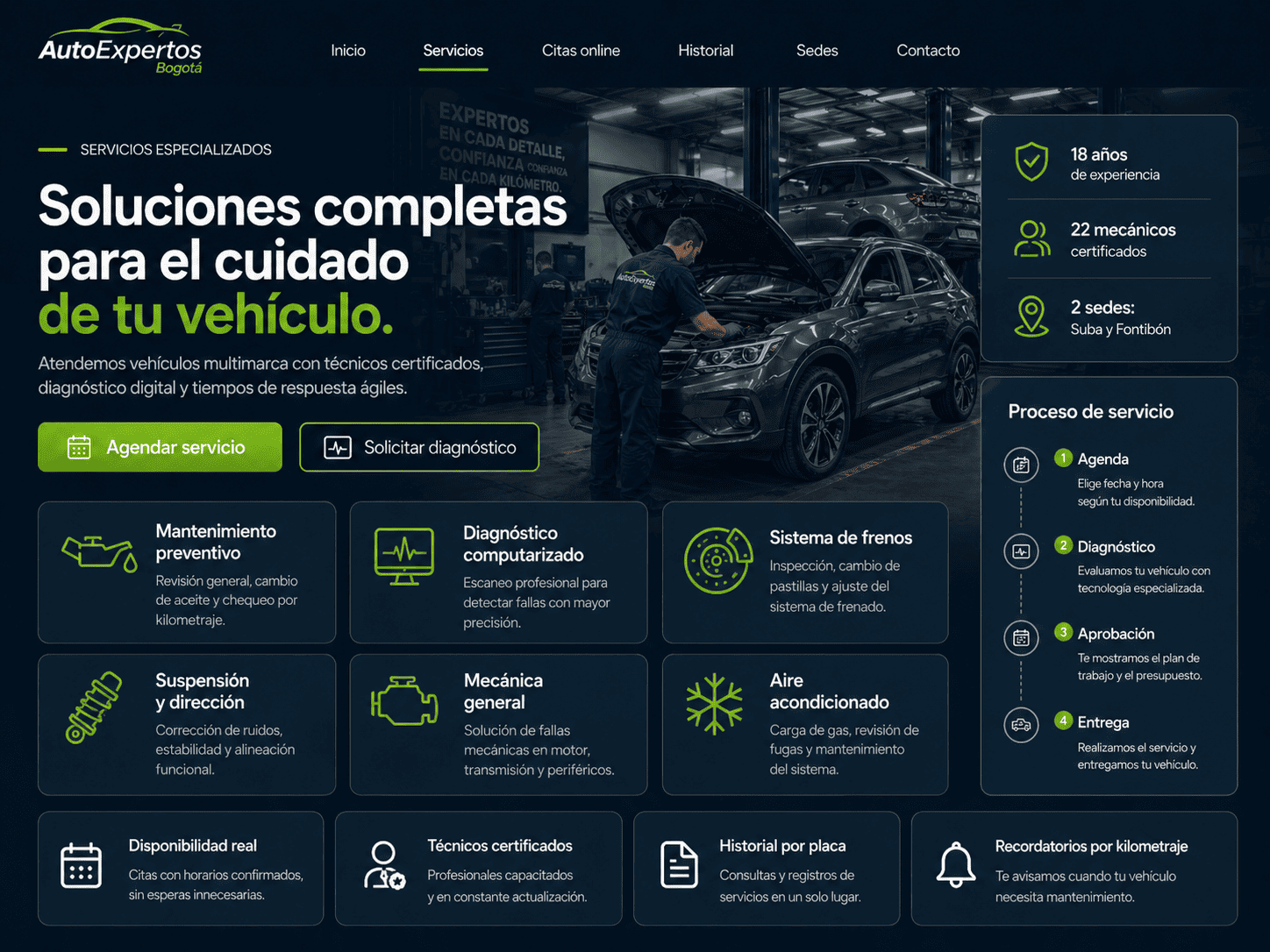 proceso de diseño