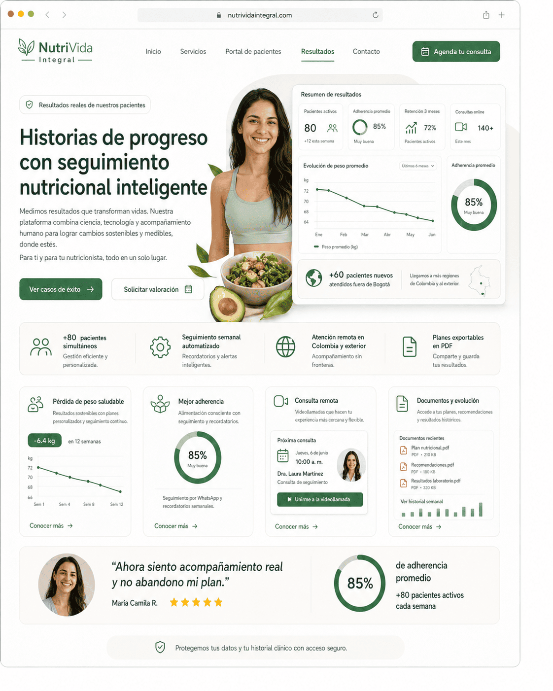 NutriVida